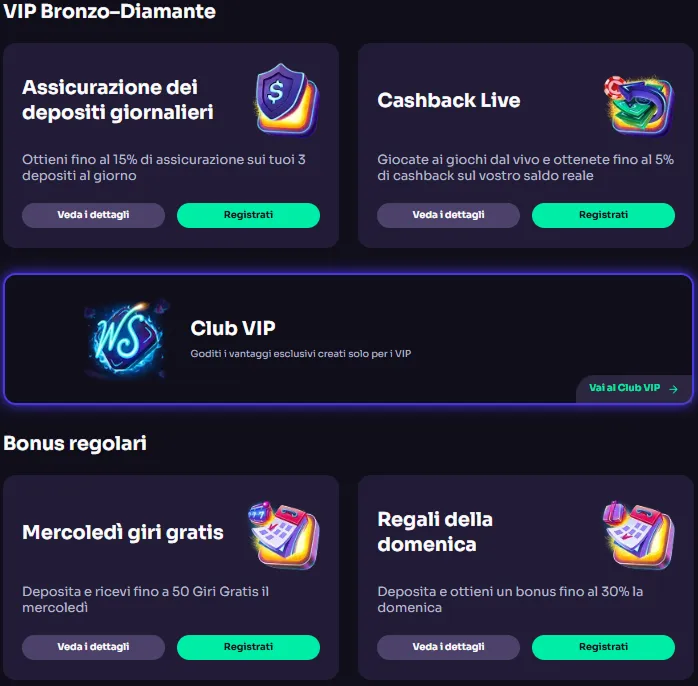 Profilo Tecnico di WinSpirit: Dati Verificati dagli Analisti Profilo Tecnico di WinSpirit: Dati Verificati dagli Analisti